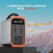 Portable Power Station 240Wh, 240W Mobile Power Generator with LiFePO4 Battery, 6 Ports Solar Generator with LED Light, Emergency Power Supply for Outdoor, Camping and RVs - C & M Navigation Systems