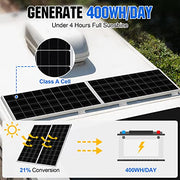 ECO-WORTHY 100W 12 Volt Solar Panel Monocrystalline 100 Watt Solar Module for Battery Charging - C & M Navigation Systems