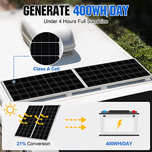 ECO-WORTHY 100W 12 Volt Solar Panel Monocrystalline 100 Watt Solar Module for Battery Charging - C & M Navigation Systems