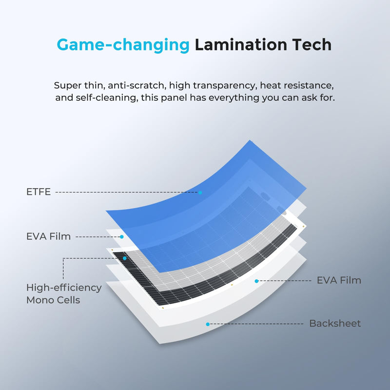 Renogy 200W Flexible Solar Panel, 12V Lightweight Monocrystalline Solar Panel for Motorhome, Caravan, Camper, Boats, Roofs, Uneven Surfaces, Off-grid System - C & M Navigation Systems