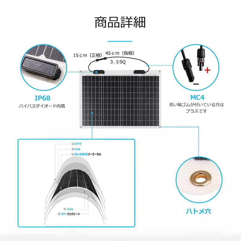 Renogy 200W Flexible Solar Panel, 12V Lightweight Monocrystalline Solar Panel for Motorhome, Caravan, Camper, Boats, Roofs, Uneven Surfaces, Off-grid System - C & M Navigation Systems