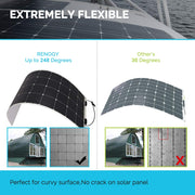 Renogy 200W Flexible Solar Panel, 12V Lightweight Monocrystalline Solar Panel for Motorhome, Caravan, Camper, Boats, Roofs, Uneven Surfaces, Off-grid System - C & M Navigation Systems