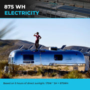 Renogy 100W Solar Panel 12 Volt High-Efficiency Monocrystalline Module PV Power for Motorhome, Boat, Caravan, Campervan and Off-Grid Applications - C & M Navigation Systems