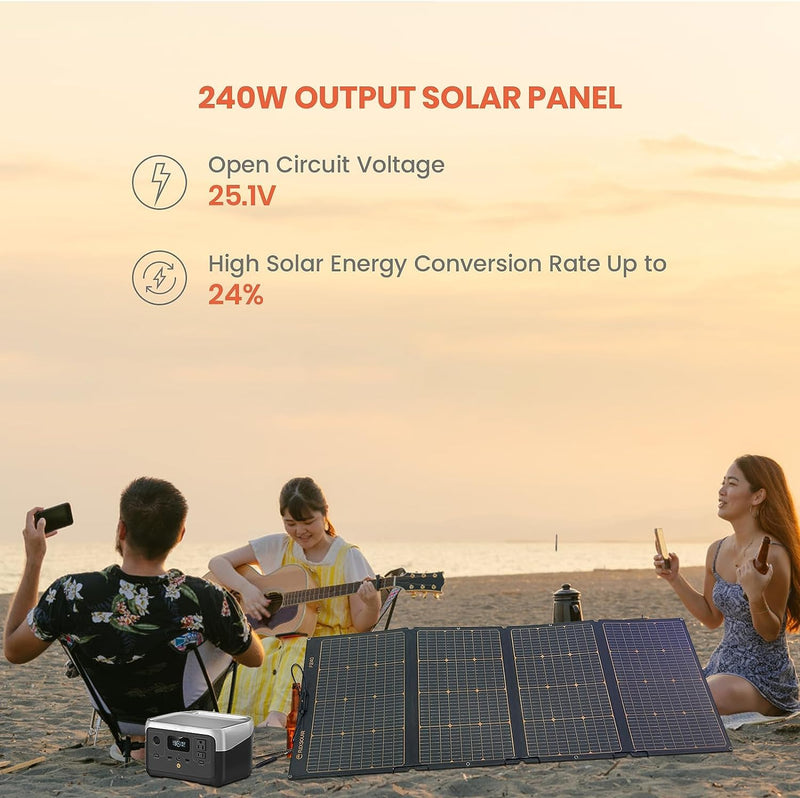 60W 19.8V Foldable Solar Panel Kit,Monocrystalline Solar Cell Solar Charger with USB Outputs and 4-in-1 Connector for Smartphones, Tablets, Laptops, and Power Stations - C & M Navigation Systems