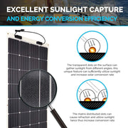 Renogy 200W Flexible Solar Panel, 12V Lightweight Monocrystalline Solar Panel for Motorhome, Caravan, Camper, Boats, Roofs, Uneven Surfaces, Off-grid System - C & M Navigation Systems