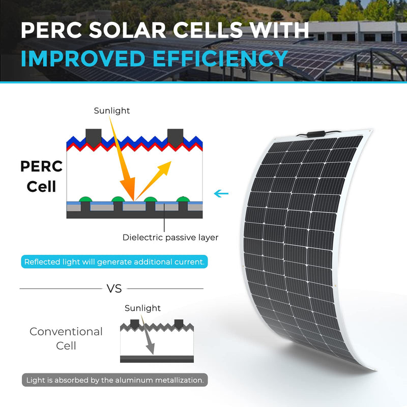 Renogy 200W Flexible Solar Panel, 12V Lightweight Monocrystalline Solar Panel for Motorhome, Caravan, Camper, Boats, Roofs, Uneven Surfaces, Off-grid System - C & M Navigation Systems