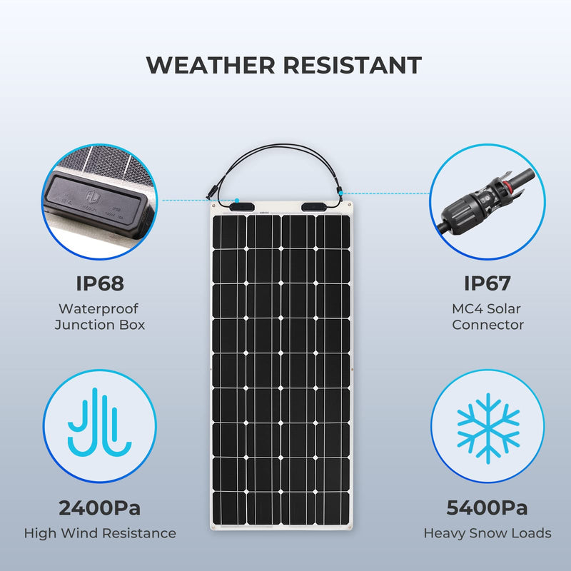 Renogy 200W Flexible Solar Panel, 12V Lightweight Monocrystalline Solar Panel for Motorhome, Caravan, Camper, Boats, Roofs, Uneven Surfaces, Off-grid System - C & M Navigation Systems
