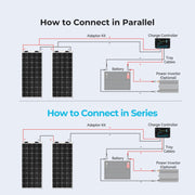 Renogy 200W Flexible Solar Panel, 12V Lightweight Monocrystalline Solar Panel for Motorhome, Caravan, Camper, Boats, Roofs, Uneven Surfaces, Off-grid System - C & M Navigation Systems
