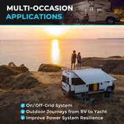 Renogy 100W Solar Panel 12 Volt High-Efficiency Monocrystalline Module PV Power for Motorhome, Boat, Caravan, Campervan and Off-Grid Applications - C & M Navigation Systems