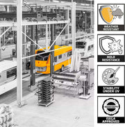 Sikaflex 522 Caravan and Motor Home Adhesive Sealant Cartridge, White, 300 ml (new version)