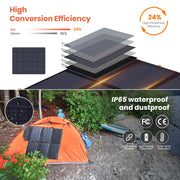 60W 19.8V Foldable Solar Panel Kit,Monocrystalline Solar Cell Solar Charger with USB Outputs and 4-in-1 Connector for Smartphones, Tablets, Laptops, and Power Stations - C & M Navigation Systems