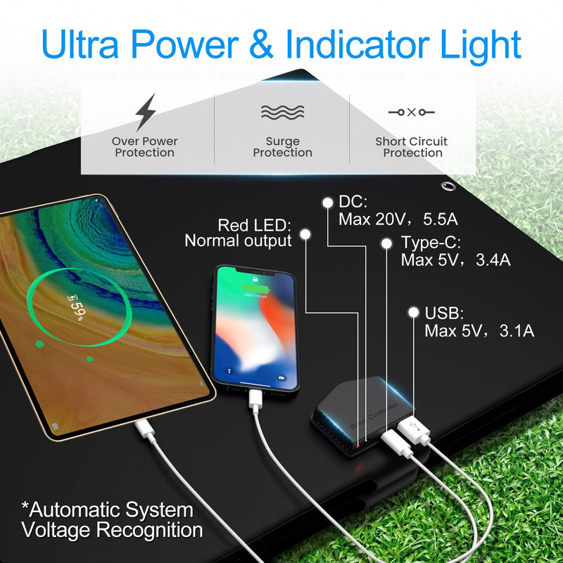 120W Portable Solar Panel Kit with Stand Foldable Solar Panel Charger for Jackery Power Station, 8mm Goal Zero Yeti Power Station, Suaoki Portable Generator, Phones, Laptop, with QC 3.0 USB DC Ports - C & M Navigation Systems