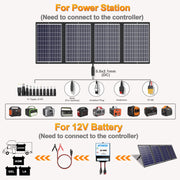 120W Portable Solar Panel Kit with Stand Foldable Solar Panel Charger for Jackery Power Station, 8mm Goal Zero Yeti Power Station, Suaoki Portable Generator, Phones, Laptop, with QC 3.0 USB DC Ports - C & M Navigation Systems