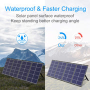 120W Portable Solar Panel Kit with Stand Foldable Solar Panel Charger for Jackery Power Station, 8mm Goal Zero Yeti Power Station, Suaoki Portable Generator, Phones, Laptop, with QC 3.0 USB DC Ports - C & M Navigation Systems
