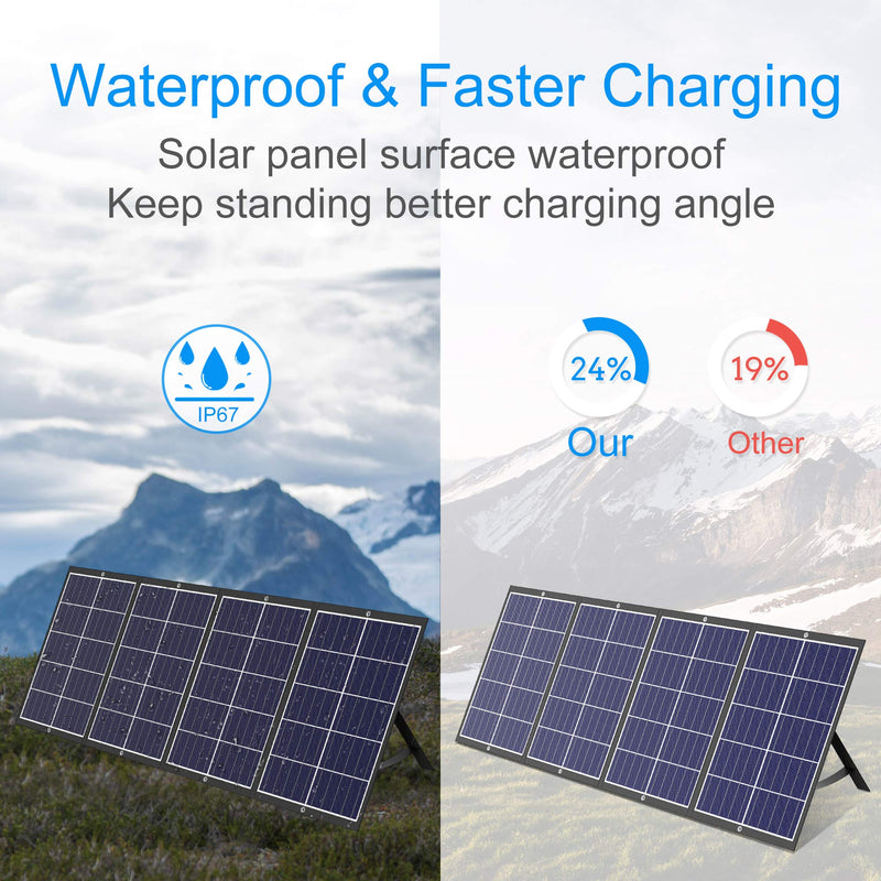 120W Portable Solar Panel Kit with Stand Foldable Solar Panel Charger for Jackery Power Station, 8mm Goal Zero Yeti Power Station, Suaoki Portable Generator, Phones, Laptop, with QC 3.0 USB DC Ports - C & M Navigation Systems