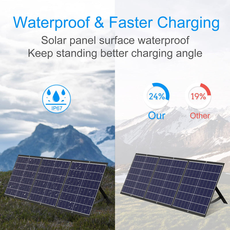 120W Portable Solar Panel Kit with Stand Foldable Solar Panel Charger for Jackery Power Station, 8mm Goal Zero Yeti Power Station, Suaoki Portable Generator, Phones, Laptop, with QC 3.0 USB DC Ports - C & M Navigation Systems