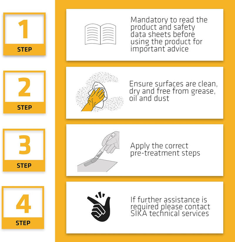 Sikaflex 522 Caravan and Motor Home Adhesive Sealant Cartridge, White, 300 ml (new version) - C & M Navigation Systems