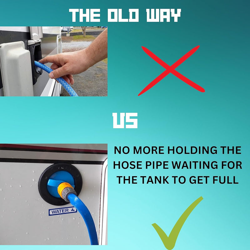 Rheinland Motorhome Water Filler Cap with Hose Connector - Campervan & Caravan Accessories UK - Built in Overpressure Valve For The Cold Water System - 55mm Inlet with Water Cap Diameter: 7.9cm - C & M Navigation Systems