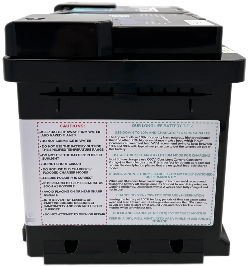 TITAN 105Ah DIN (Type 096) – 12V VW T6, Custom & Camper Low-Profile Fit - C & M Navigation Systems 