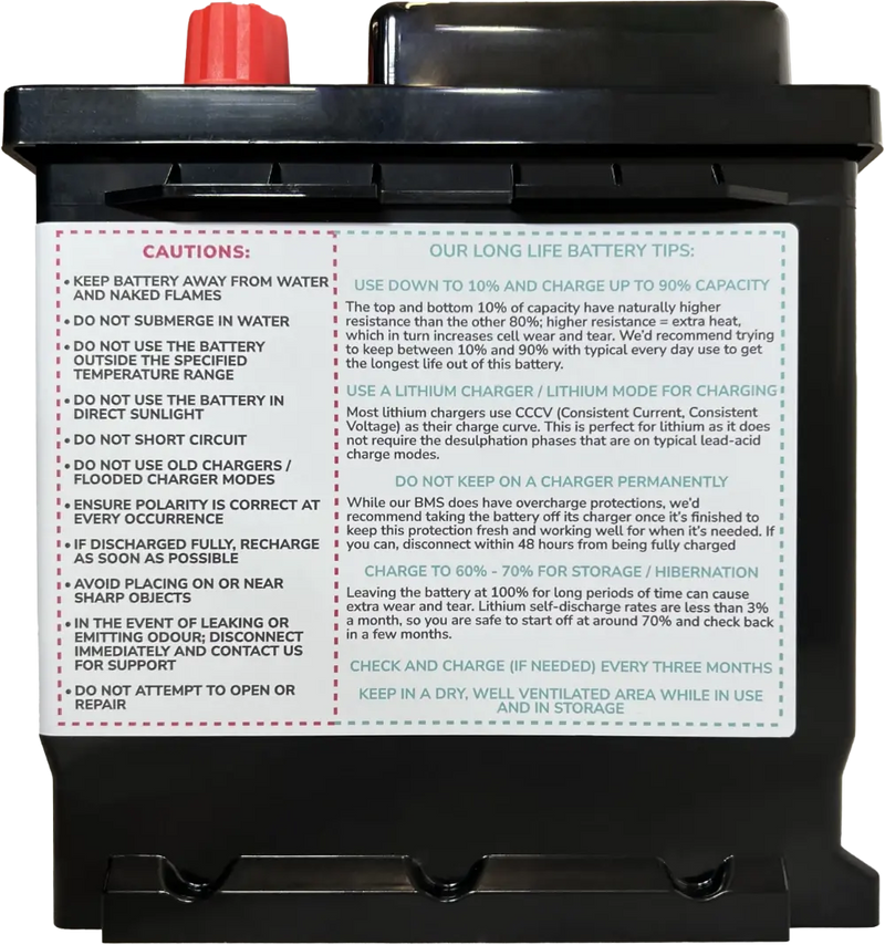 TITAN 150Ah DIN (Type 019) – 12V High-Density Sprinter & Motorhome Upgrade - C & M Navigation Systems 