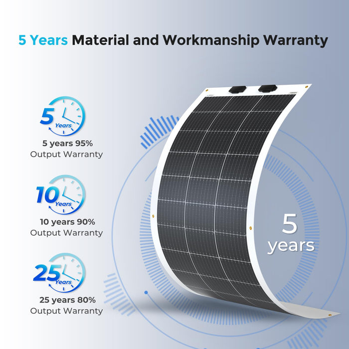 Renogy 200W Flexible Solar Panel, 12V Lightweight Monocrystalline Solar Panel for Motorhome, Caravan, Camper, Boats, Roofs, Uneven Surfaces, Off-grid System - C & M Navigation Systems 