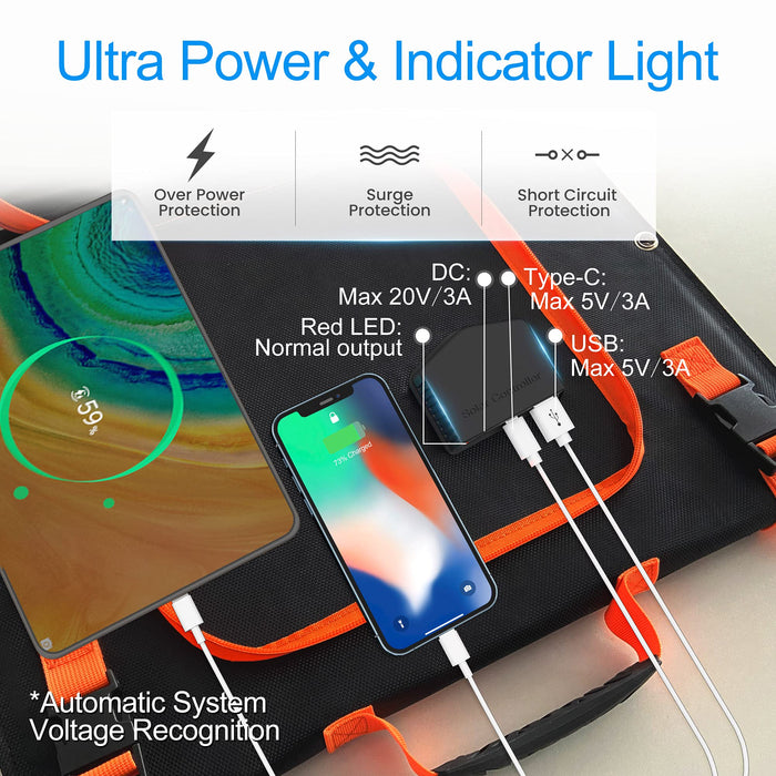 120W Portable Solar Panel Kit with Stand Foldable Solar Panel Charger for Jackery Power Station, 8mm Goal Zero Yeti Power Station, Suaoki Portable Generator, Phones, Laptop, with QC 3.0 USB DC Ports - C & M Navigation Systems 