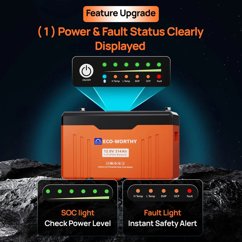 ECO-WORTHY 12V 314Ah LiFePO4 Battery with Bluetooth, LED SOC Display & Low-Temp Protection – 6-Year Combined Protection