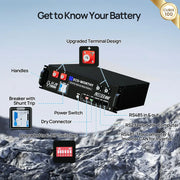 ECO-WORTHY 48V 100Ah Server Rack Battery (Cubix 100), 5.12kWh LiFePO4 with Bluetooth & Wi-Fi – 10 Year Warranty - C & M Navigation Systems 
