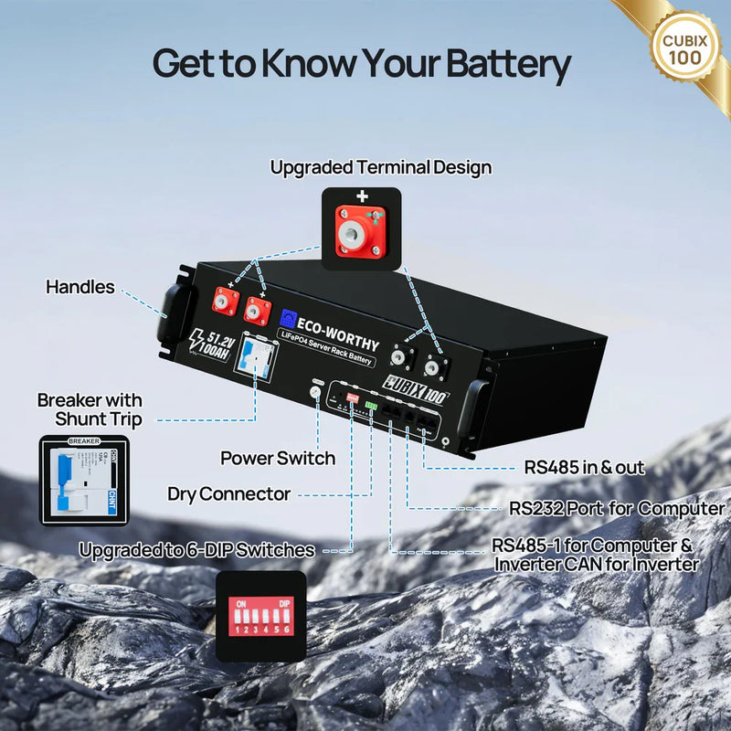 ECO-WORTHY 48V 100Ah Server Rack Battery (Cubix 100), 5.12kWh LiFePO4 with Bluetooth & Wi-Fi – 10 Year Warranty - C & M Navigation Systems 