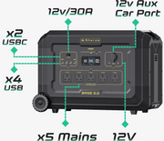 BASE 5.0 & Extra Battery Bundle - C & M Navigation Systems 