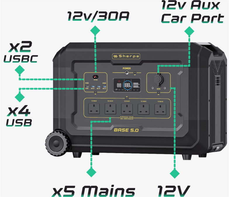 BASE 5.0 & Extra Battery Bundle - C & M Navigation Systems 
