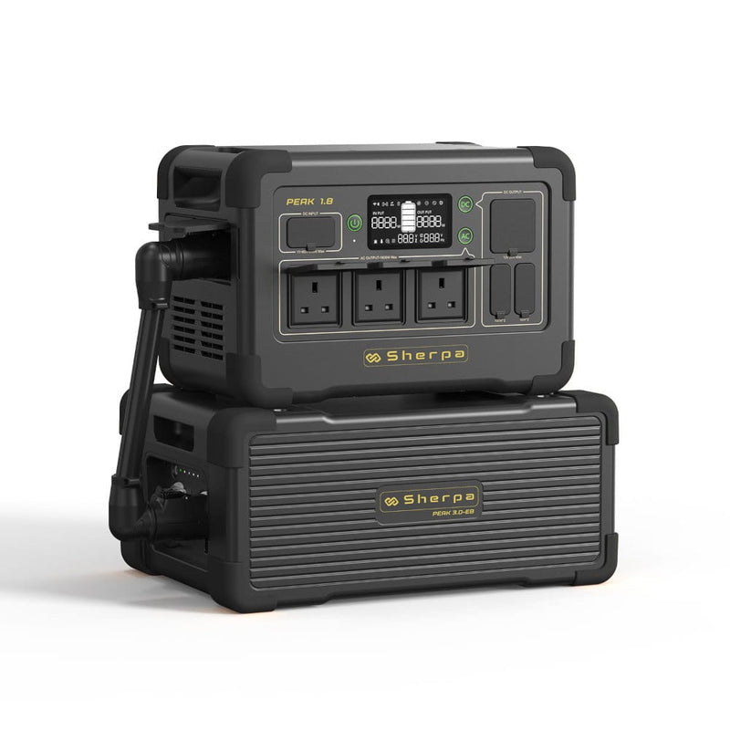 Sherpa PEAK 1.8 - C & M Navigation Systems 