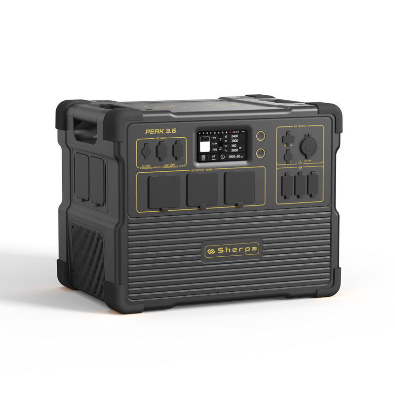 Sherpa PEAK 3.6 - C & M Navigation Systems 