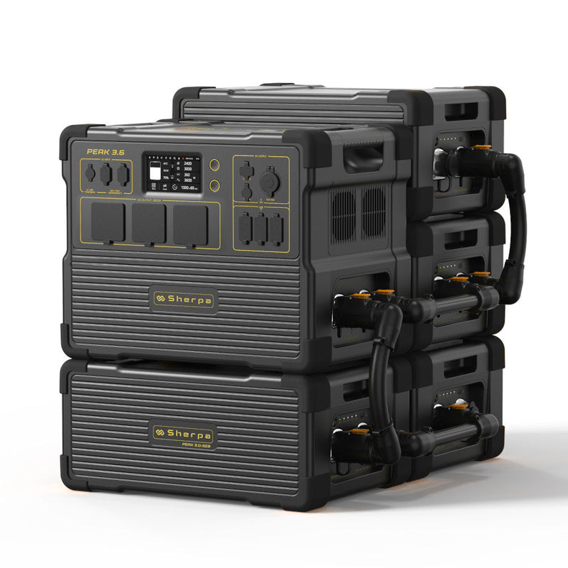 Sherpa PEAK 3.6 - C & M Navigation Systems 